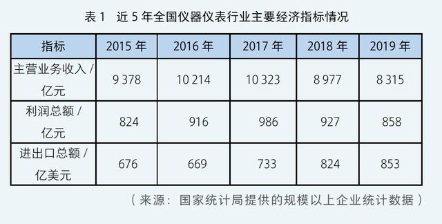 乐动体育特别策划