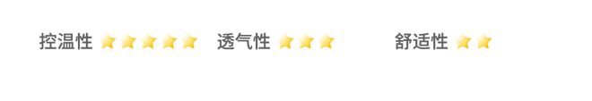 真人实测冬天如何盖被子才最暖和LD乐动体育(图4)