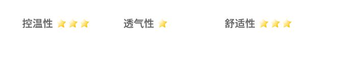 真人实测冬天如何盖被子才最暖和LD乐动体育(图6)