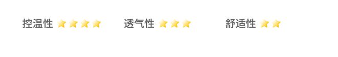 真人实测冬天如何盖被子才最暖和LD乐动体育(图8)