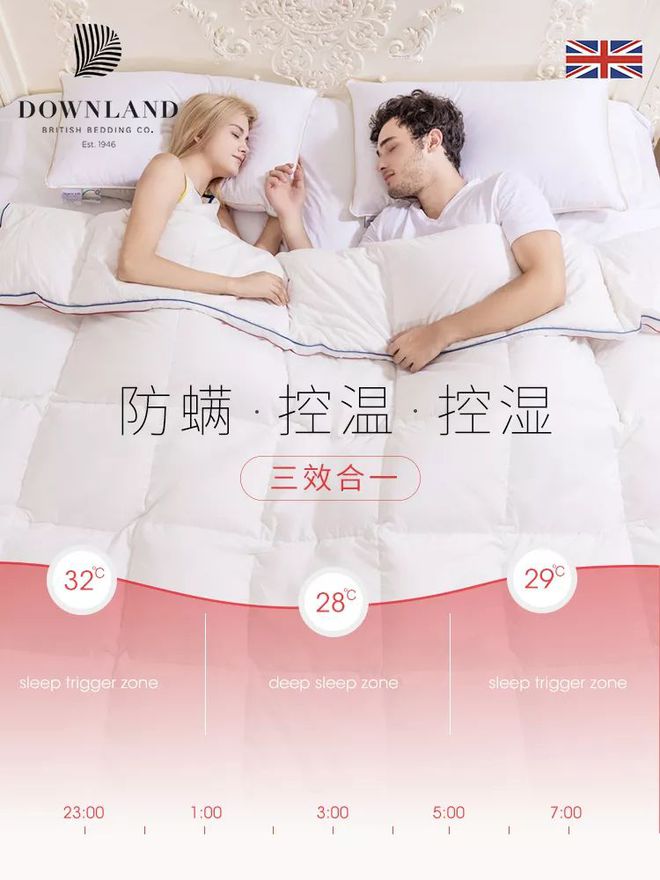 真人实测冬天如何盖被子才最暖和LD乐动体育(图18)