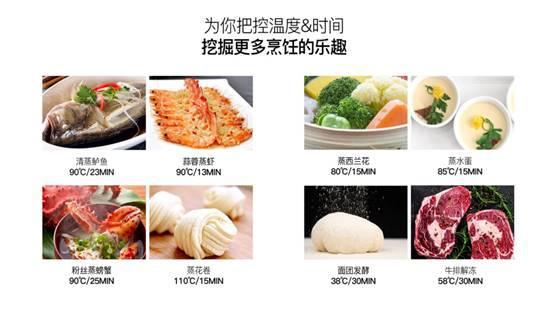 LD乐动体育使用后才懂得的道理！隐藏在华帝蒸烤一体机速蒸嫩烤的7个秘密(图3)