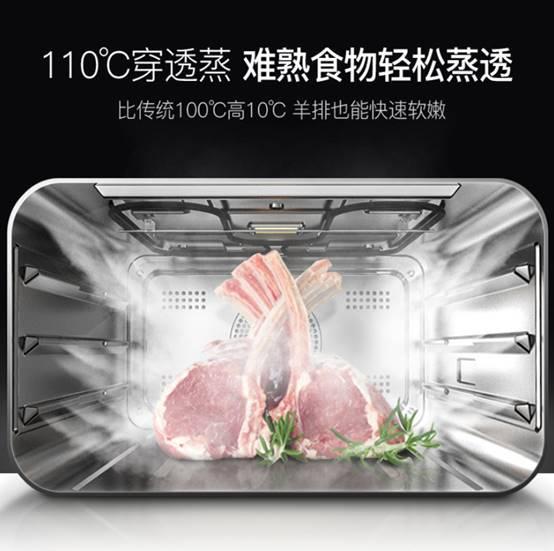 LD乐动体育使用后才懂得的道理！隐藏在华帝蒸烤一体机速蒸嫩烤的7个秘密(图2)