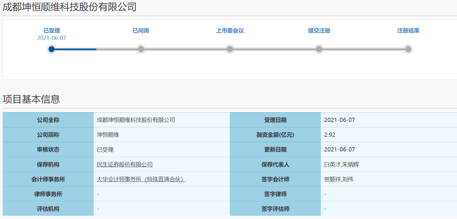 仪器仪表制造什么是仪器仪表乐动体育制造?的最新报道(图5) 仪器仪表制造什么是仪器仪表乐动体育制造?的最新报道(图5)