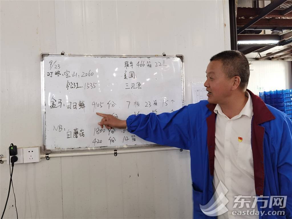 LD乐动 乐动体育新征程奋进者｜亩产量翻了30多倍 他联农致