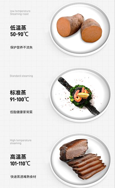 蒸烤烘焙样样都行！温湿双控华帝蒸烤一体机造LD乐动体育就幸福厨房(图7)