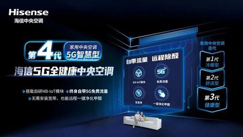 乐动体育 LD体育智慧好空气 海信5G全健康第四代中央空调体