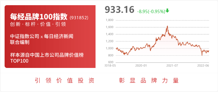 请问公司是否有适用于大型物流仓库的环境温控、湿控产品？申菱环