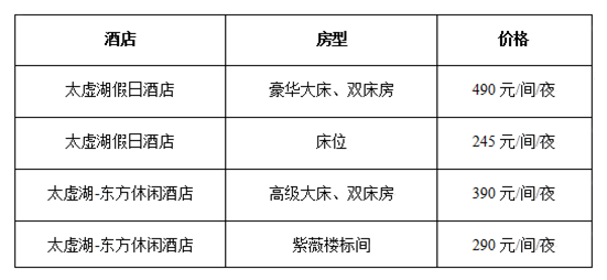 中国仪器仪表行业协会电工仪器仪表分会第六届第二次理事扩大会议