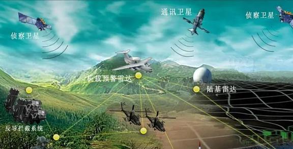 乐动体育国产替代东风已至坤恒顺维：角逐高端无线电战略扩维N次方(图23)