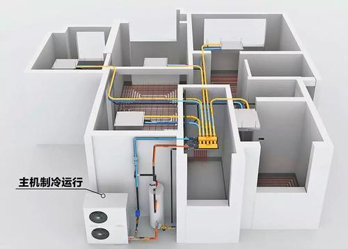 空气源热泵厂家新创新之路1乐动体育2大领域开拓新市场千亿蓝海