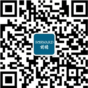 LD乐动体育2020年中国仪器仪表行业市场现状及发展前景分析 未来科学仪器发展应用潜力巨大(图4)