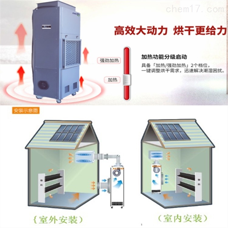 乐动体育正岛消失模烘干机消失模晾干房除湿机控温控湿烘干均匀不