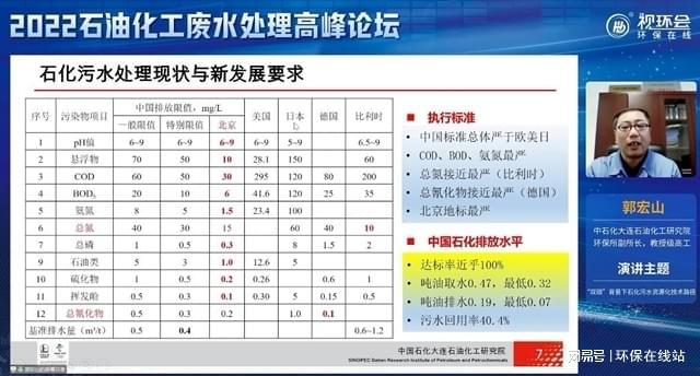 让“互联网之光LD乐动体育”点亮环保2022视环会-秋季展顺利收官(图4)