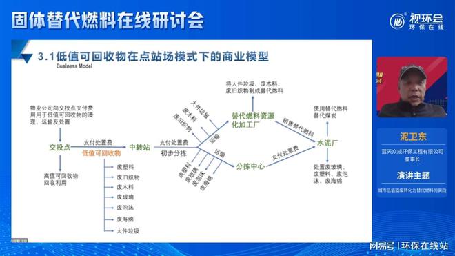 让“互联网之光LD乐动体育”点亮环保2022视环会-秋季展顺利收官(图9)