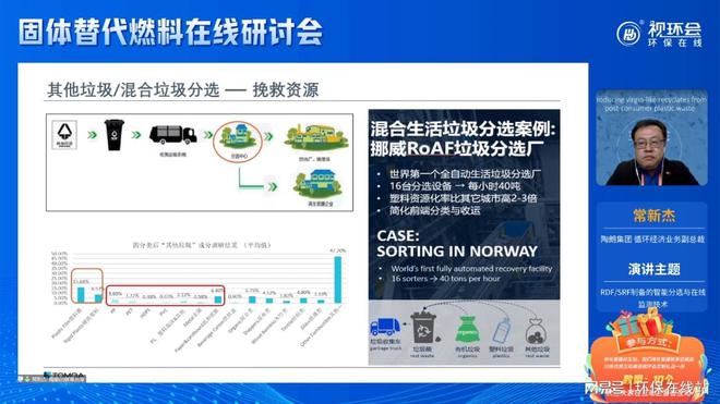 让“互联网之光LD乐动体育”点亮环保2022视环会-秋季展顺利收官(图11)