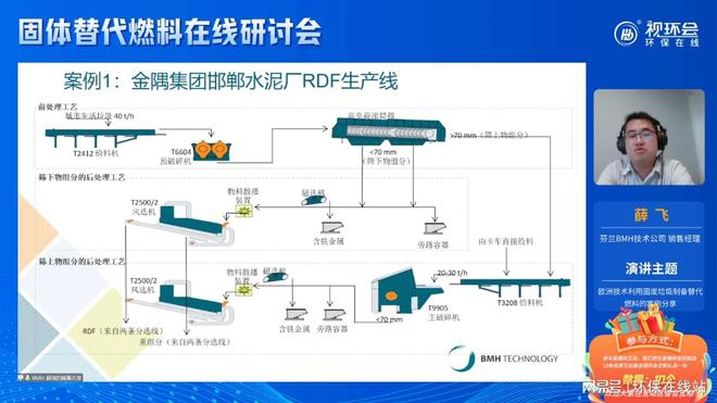 让“互联网之光LD乐动体育”点亮环保2022视环会-秋季展顺利收官(图10)