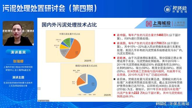 让“互联网之光LD乐动体育”点亮环保2022视环会-秋季展顺利收官(图21)