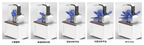 挑战巅峰！国产电镜迎来“跨越式”高质量发展乐动体育 LD体育(图6)