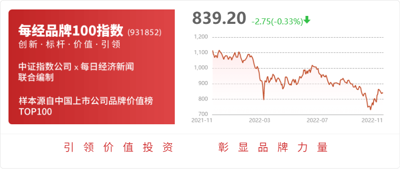 LD乐动 乐动体育注意！禾信仪器：科金控股计划以集中竞价方式