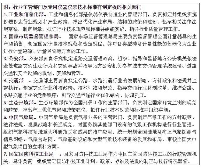 中天华溥梁丽莉：仪器仪表LD乐动 乐动体育行业的市场环境分析(图9)
