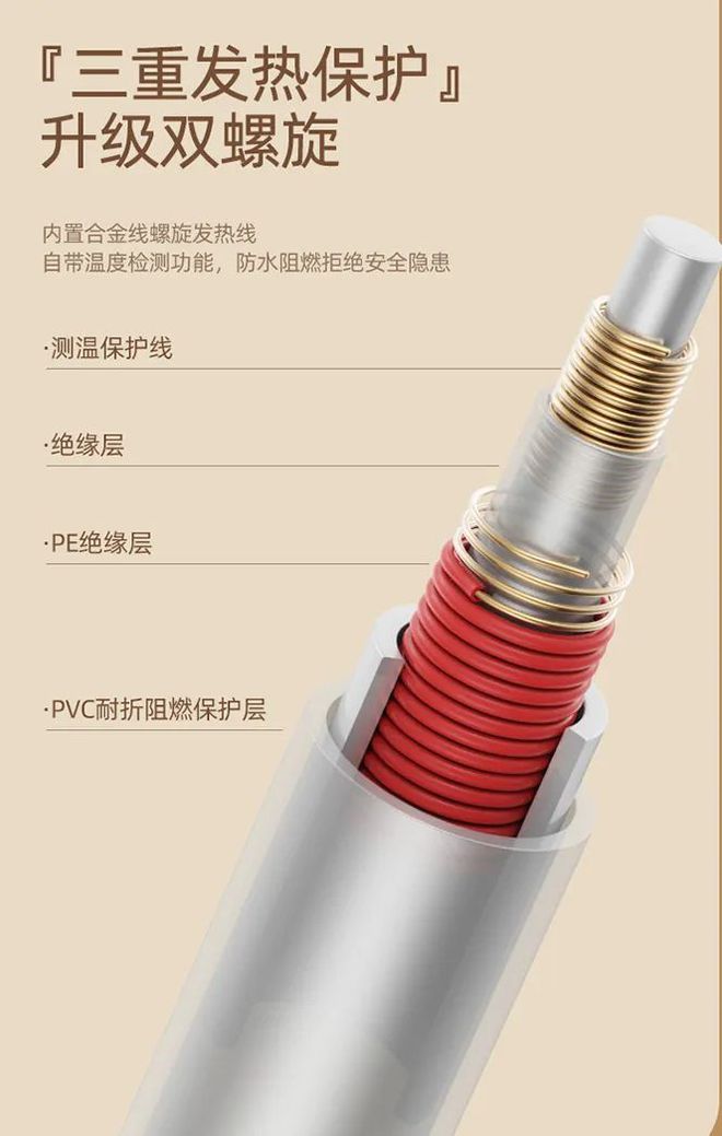 LD乐动 乐动体育藏在被窝里的「小暖炉」！双人床上两种温度100%除螨除湿…安心睡整晚(图16)