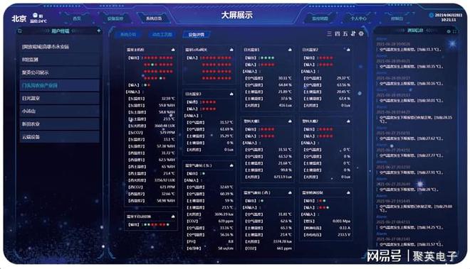 LD乐动 乐动体育远程智能控温用智慧温室大棚监测系统方案(图4)