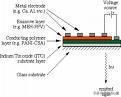 光乐动体育 LD体育耦合器(图2)