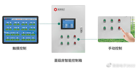 【智慧种植】菌菇房智能控制系统方案自动控温菌种培养室LD乐动 乐动体育(图3)
