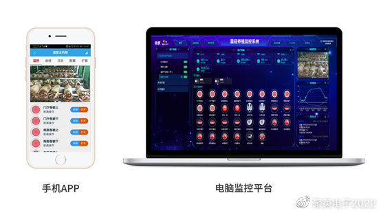 【智慧种植】菌菇房智能控制系统方案自动控温菌种培养室LD乐动 乐动体育(图2)
