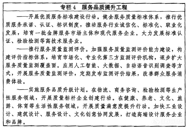 LD乐动 乐动体育《质量强国建设纲要》印发：加强仪器仪表等技术研发和质量攻关(图4)