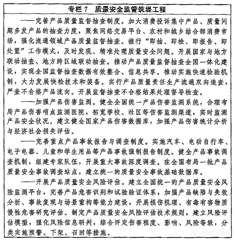 LD乐动 乐动体育《质量强国建设纲要》印发：加强仪器仪表等技术研发和质量攻关(图7)