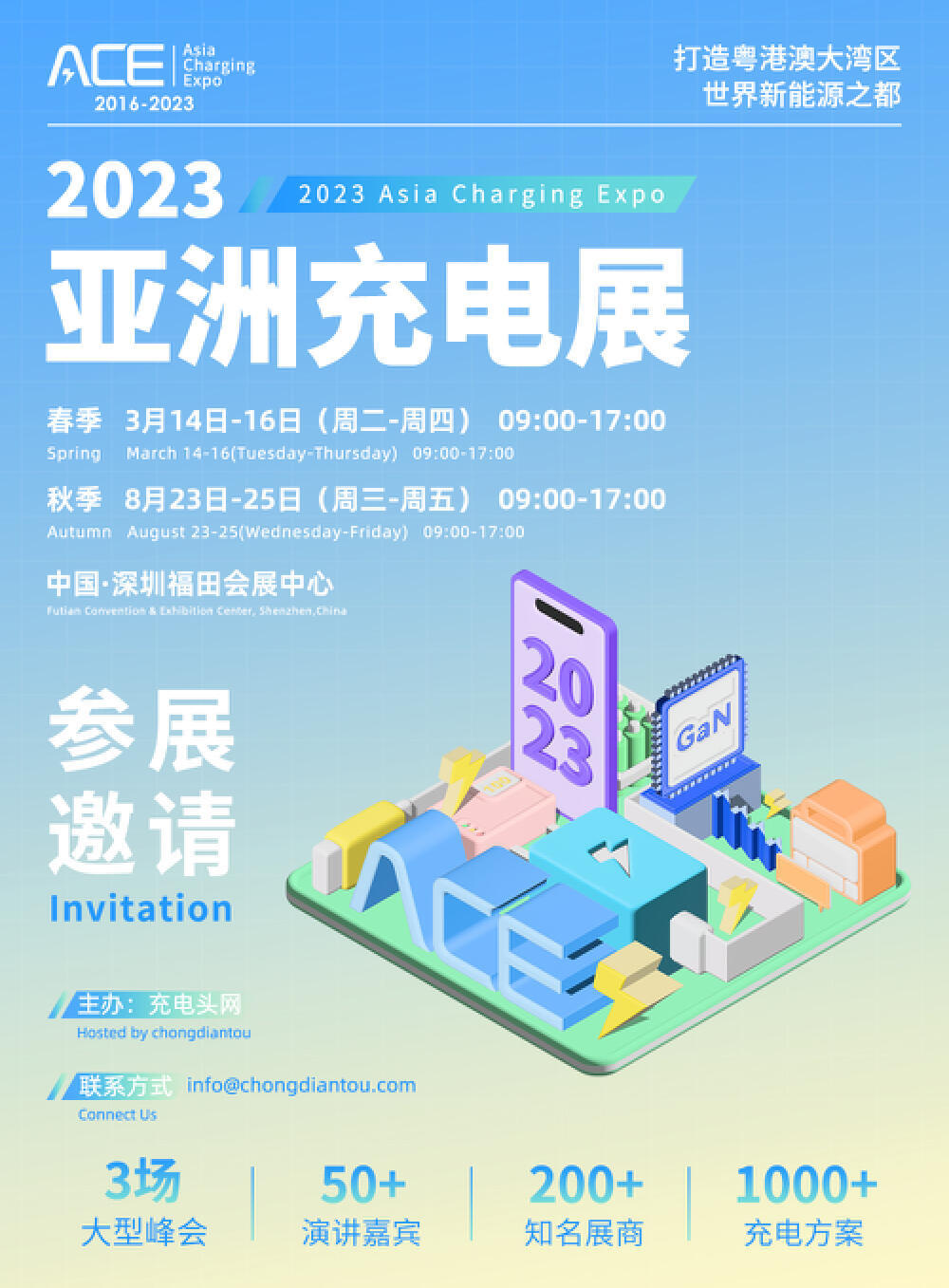 乐动体育 LD体育寻找电容优质供应商就来2023（春季）亚洲充电展(图2)