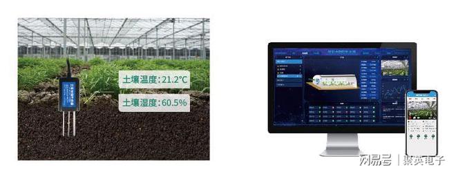 LD乐动体育聚英农业物联网大棚管理系统应用智能控温通风(图6)