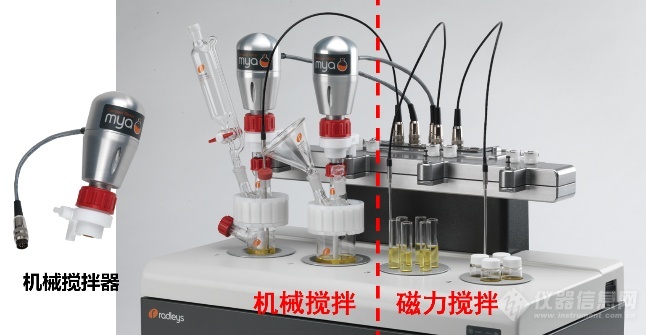 LD乐动体育【Radleys-合臣科技】Mya 4全自动反应器助力RNA药物研发、酶促反应研究(图2)