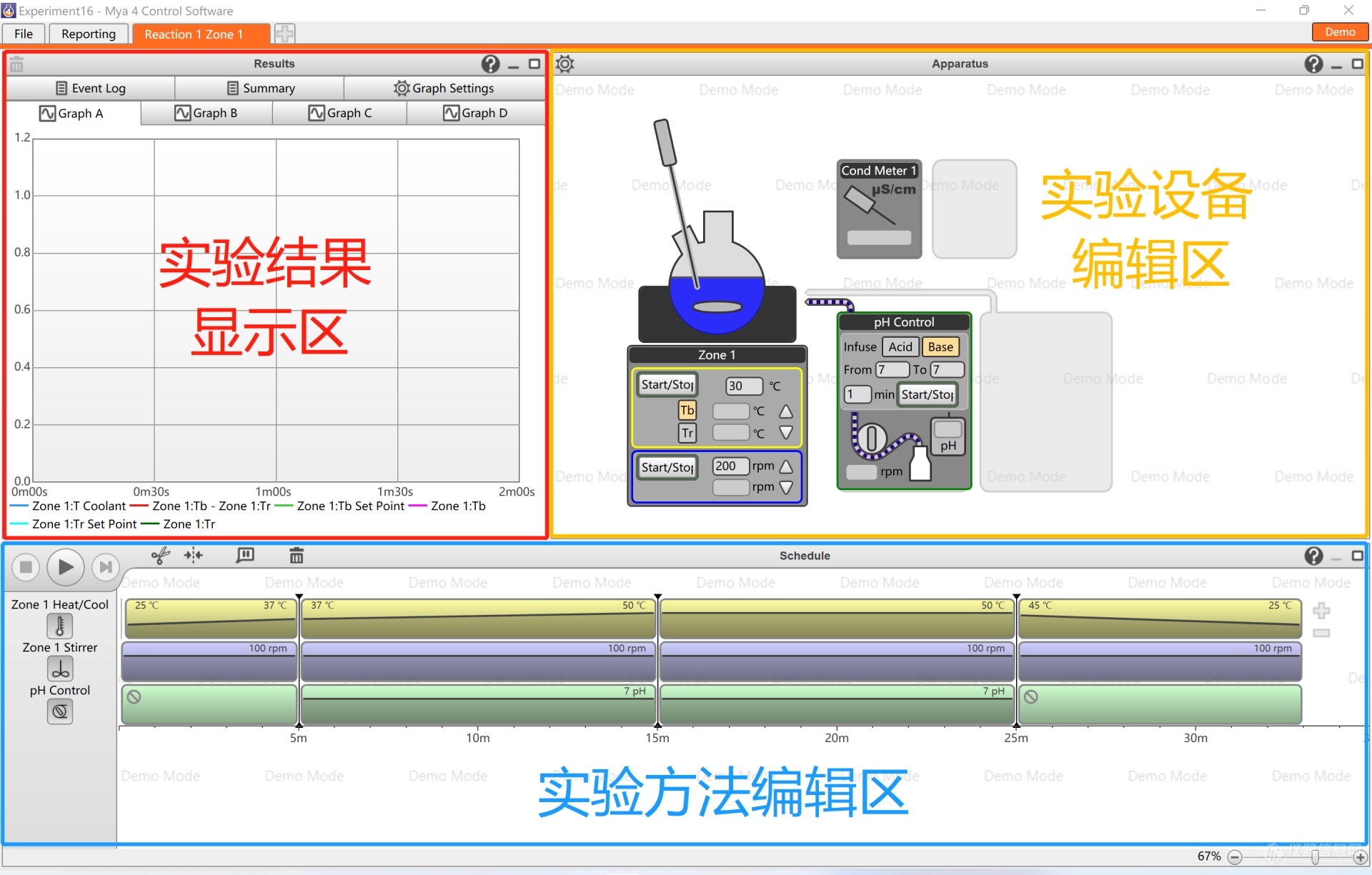 LD乐动体育【Radleys-合臣科技】Mya 4全自动反应器助力RNA药物研发、酶促反应研究(图4)