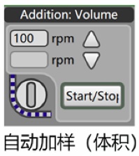 LD乐动体育【Radleys-合臣科技】Mya 4全自动反应器助力RNA药物研发、酶促反应研究(图7)