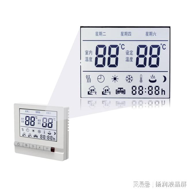 仪器仪表选择什么乐动体育仪表显示屏合适？(图2)
