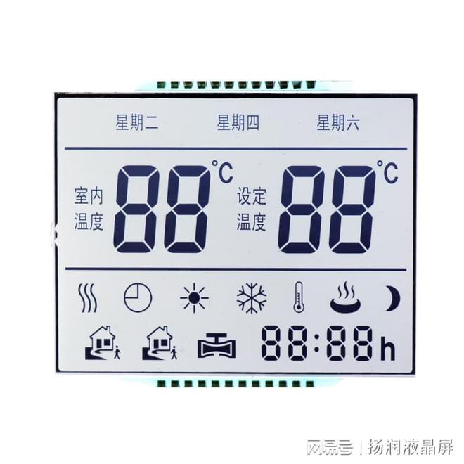 仪器仪表选择什么乐动体育仪表显示屏合适？