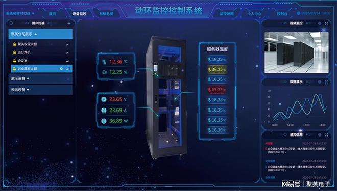 乐动体育聚英机房动力环境监控系统平替IT运维工程师(图5)