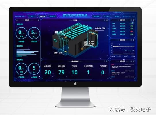 乐动体育聚英机房动力环境监控系统平替IT运维工程师(图8)