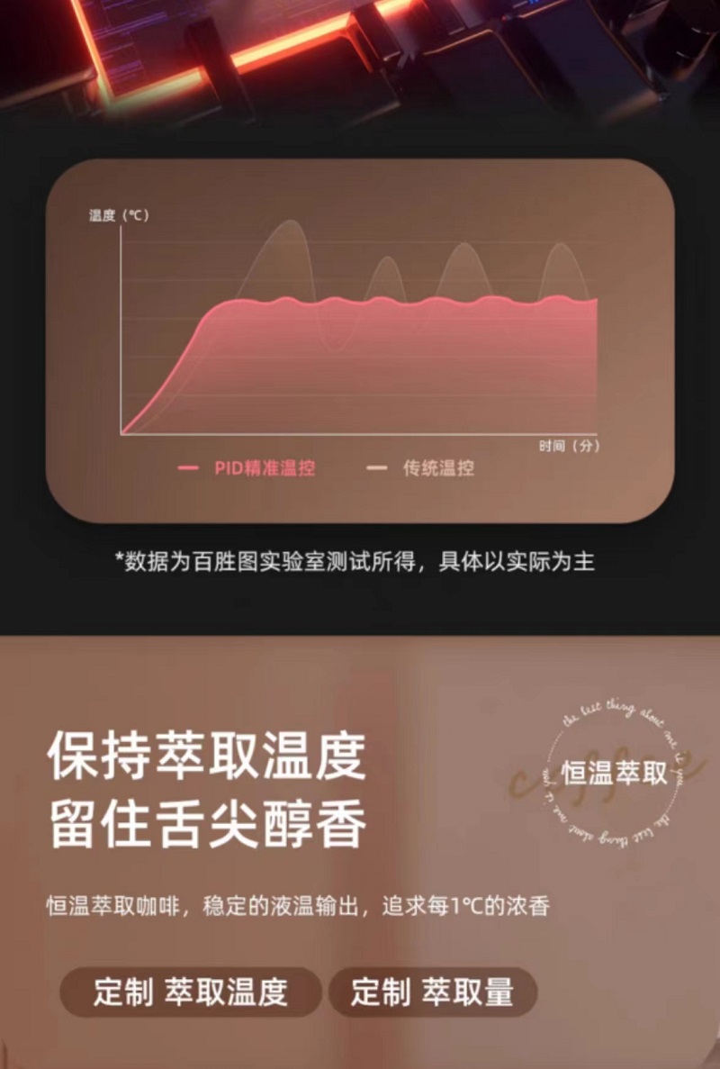 苏泊尔半自动咖啡机怎么样？万千咖友的最 优选择LD乐动体育(图5)