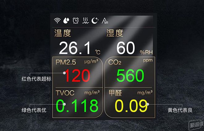 EBC英宝纯家用空气环境机：比新风空调更全能LD乐动体育守护全家健康 头条(图11)