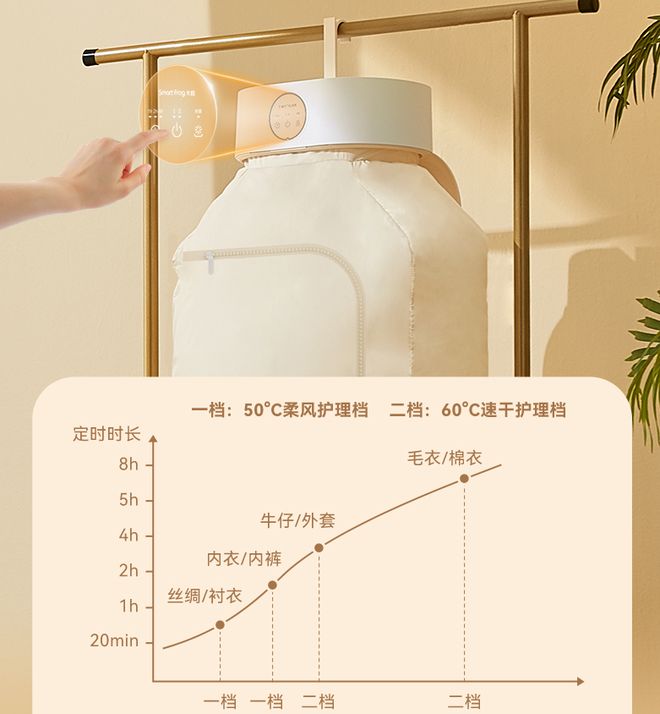 湿哒哒的阴雨天有救了！18分钟烘干颜值高易收纳清爽干净好舒服！乐动体育 LD体育(图2)