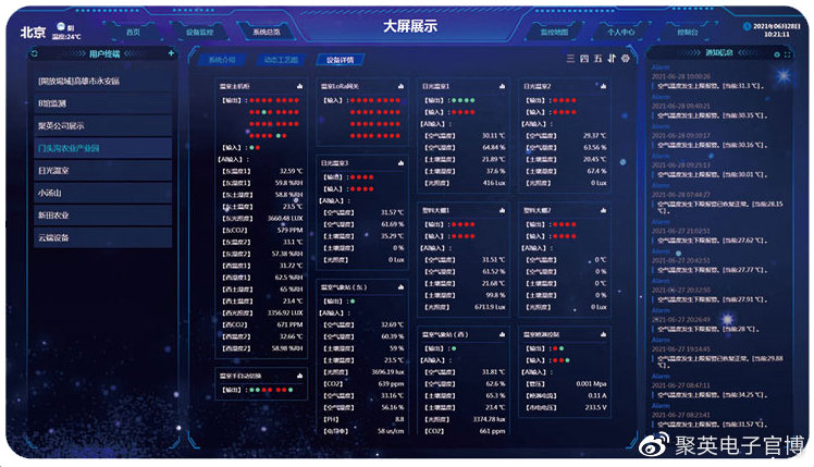 乐动体育【智慧农业】聚英温室远程控制系统手机随时控温通风农业黑科技(图4)