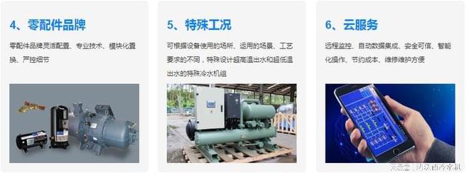 LD乐动体育人工气候室冷水机-恒温恒湿机空调(图1)