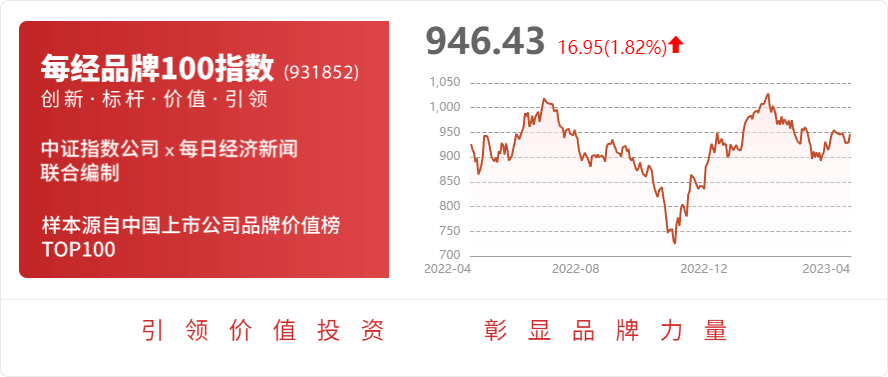 西南证券给予优利德买入评级深耕仪器仪表行业产品结构持续优化目