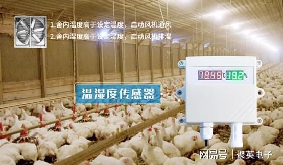 LD乐动体育畜禽养殖物联网系统解决方案在线监测(图4)