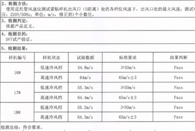 LD乐动体育不想伤发又想头发干得快强烈建议你试试它！(图7)