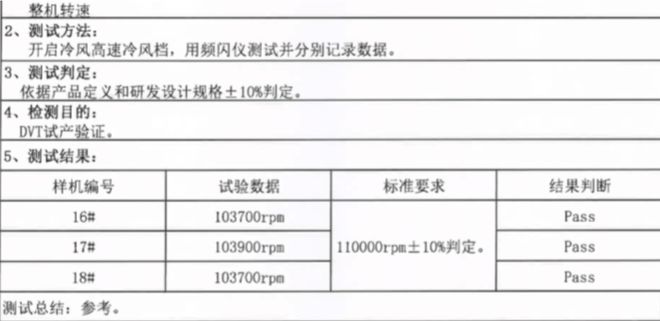 LD乐动体育不想伤发又想头发干得快强烈建议你试试它！(图6)